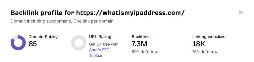 Ahrefs backlink profile screenshot for whatismyipaddress.com showing Domain Rating 85, 7.3M backlinks, and 18K linking websites.