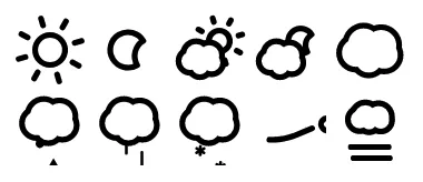 Vue Skycons