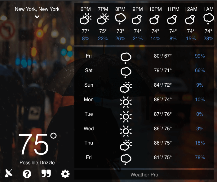 Weather extension v 5