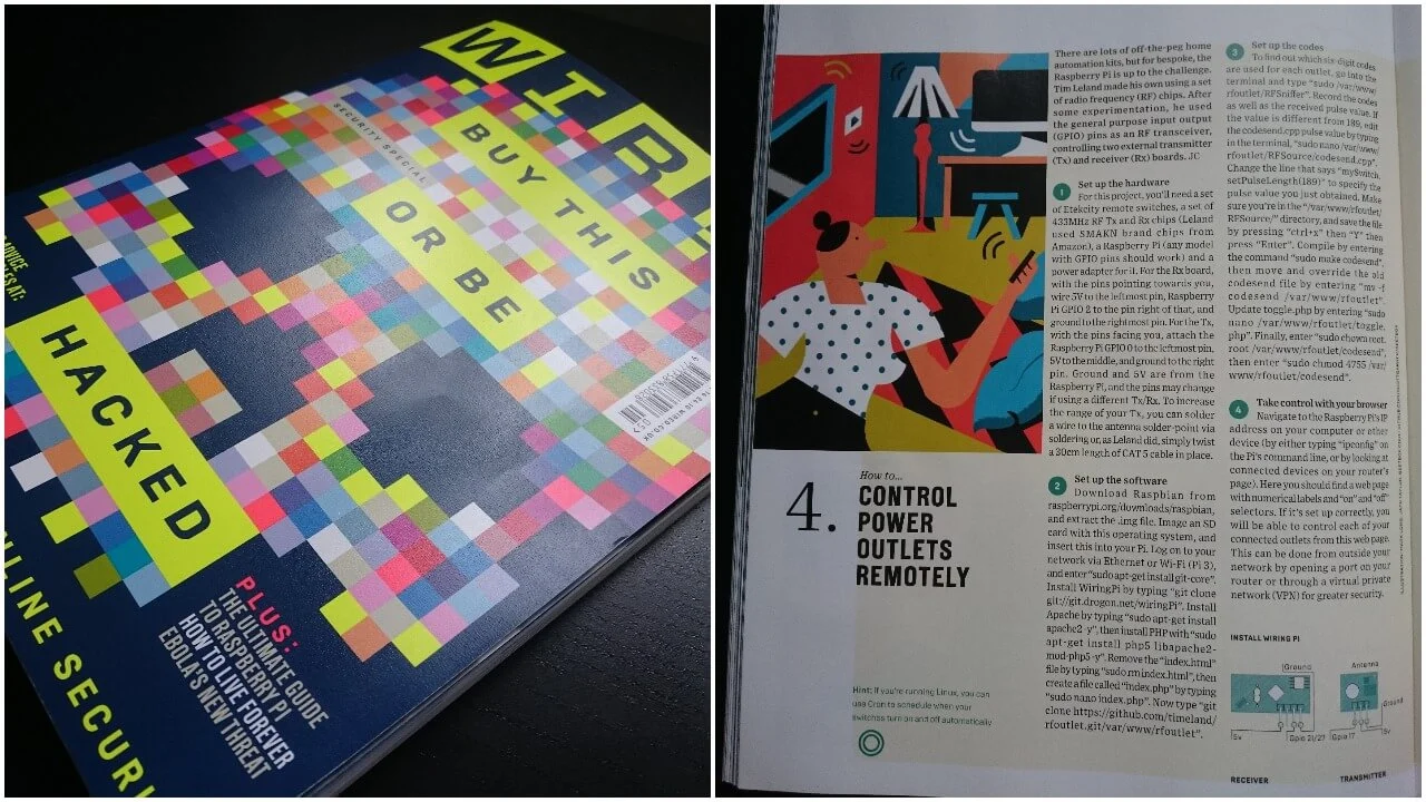 Wired