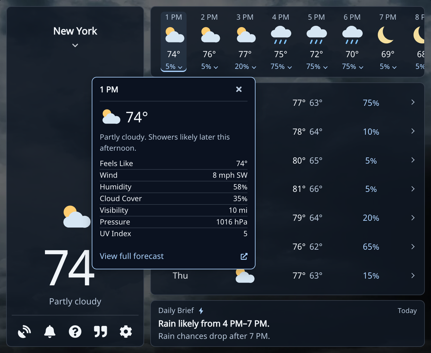 An open hourly forecast card showing feels-like temperature, wind, humidity, visibility, pressure, and View full forecast
