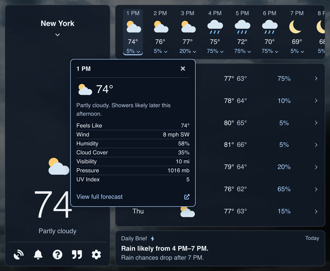 An open hourly forecast card showing feels-like temperature, wind, humidity, visibility, pressure, and View full forecast