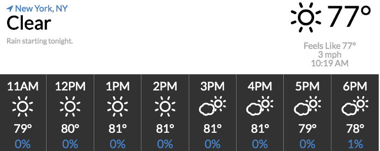 Weather Extension