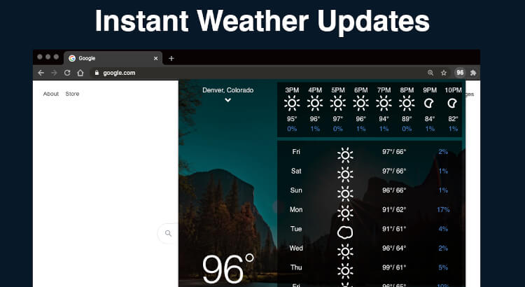 Weather Extension Updated