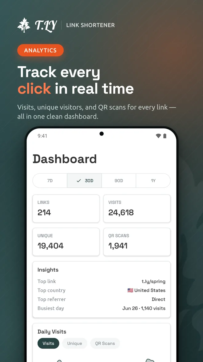 T.LY Android app analytics screen for tracking clicks and QR scans