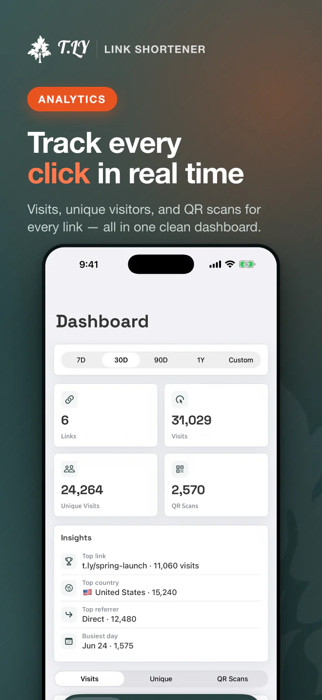 T.LY iOS app analytics screen for tracking short link clicks